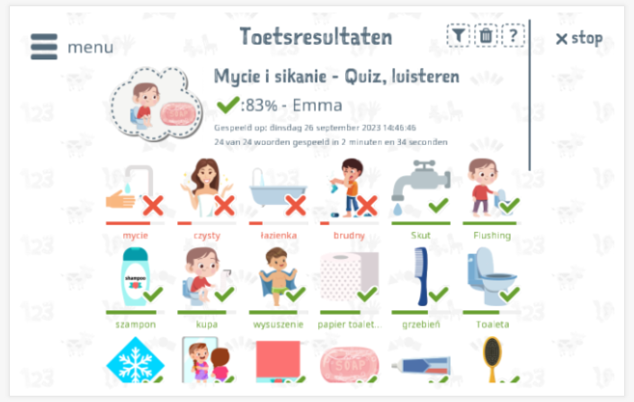 Toetsresultaten geven inzicht in de woordenschatkennis van het thema Wassen en plassen 