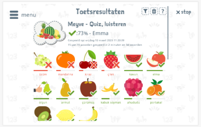 Toetsresultaten geven inzicht in de woordenschatkennis van het thema Fruit 