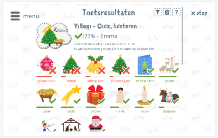 Toetsresultaten geven inzicht in de woordenschatkennis van het thema Kerst 