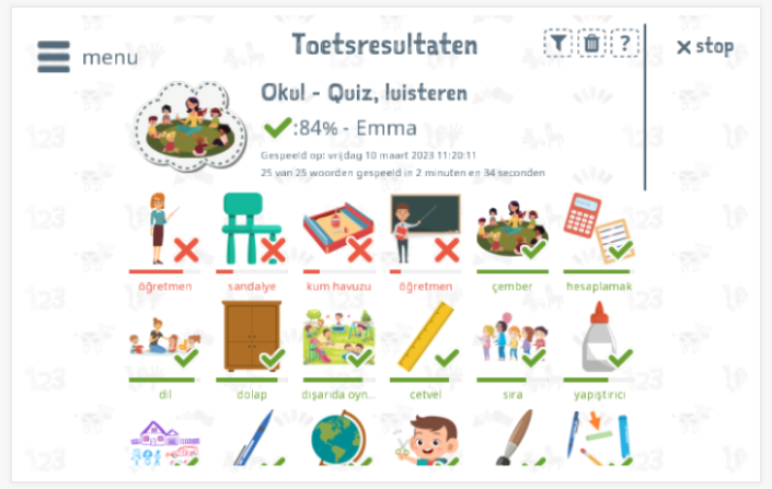 Toetsresultaten geven inzicht in de woordenschatkennis van het thema School 