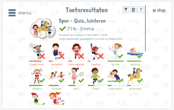 Toetsresultaten geven inzicht in de woordenschatkennis van het thema Sport 